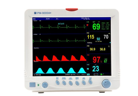 病人监护仪监测的重要部位有哪些？