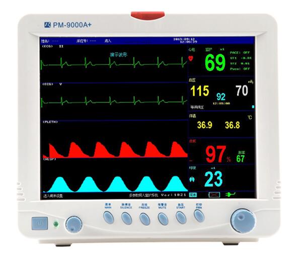 多参数监护仪的主要功能特点有哪些