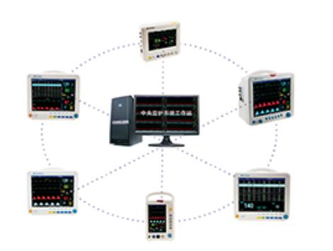 选购多参数监护仪要关注哪些方面